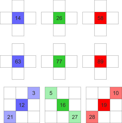 DESYAT DESYATKOV SOTNYA