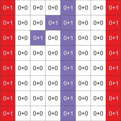 Matraskraski sostav chisel
