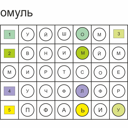 Looking for Read Fish