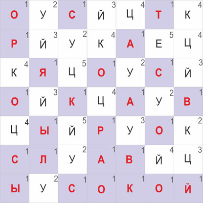 Изображение шифровки скороговорки