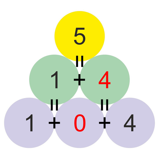 Изображение числовые пирамиды