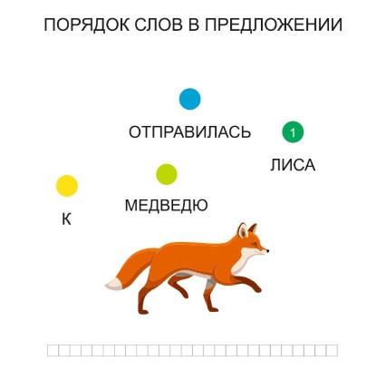 Изображение порядок слов